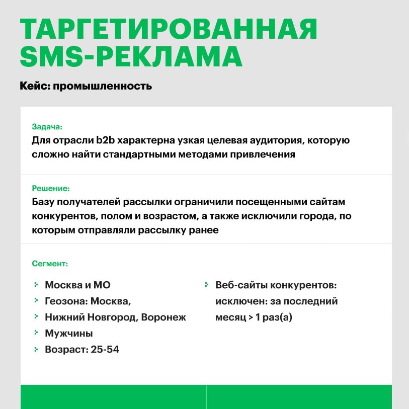 СМС рассылка Мегафон, г. Барнаул